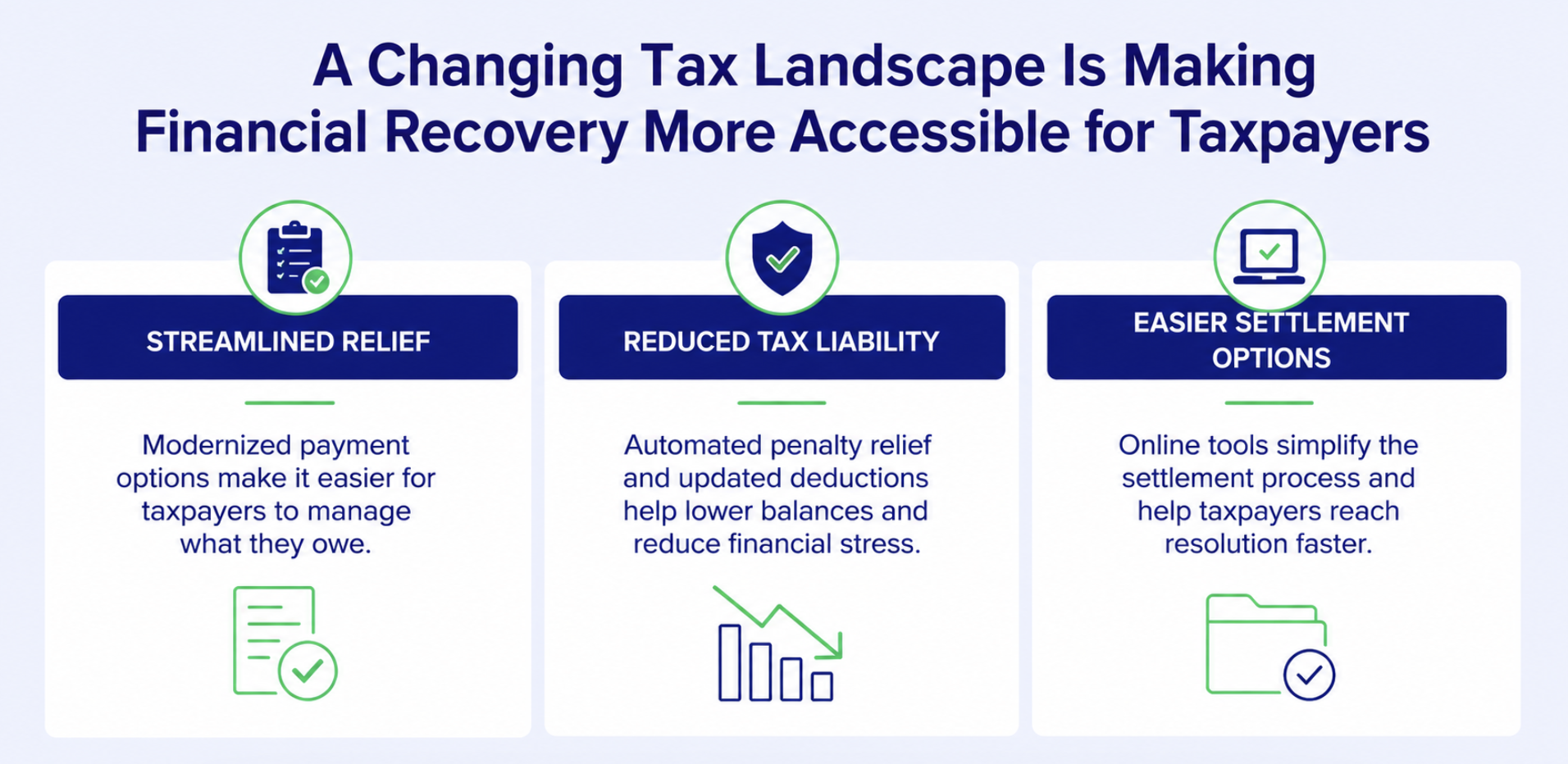 A Changing Tax Landscape Makes Financial Recovery More Accessible for Taxpayers